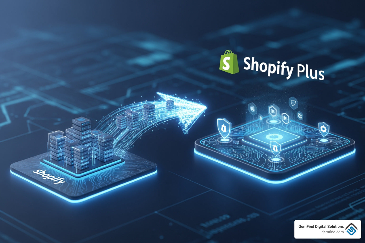 Replatform with Confidence Shopify Plus Migration Made Easy