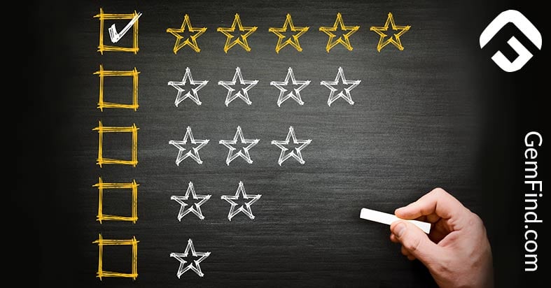 How To Discover And Manage Online Reviews For Your Jewelry Store