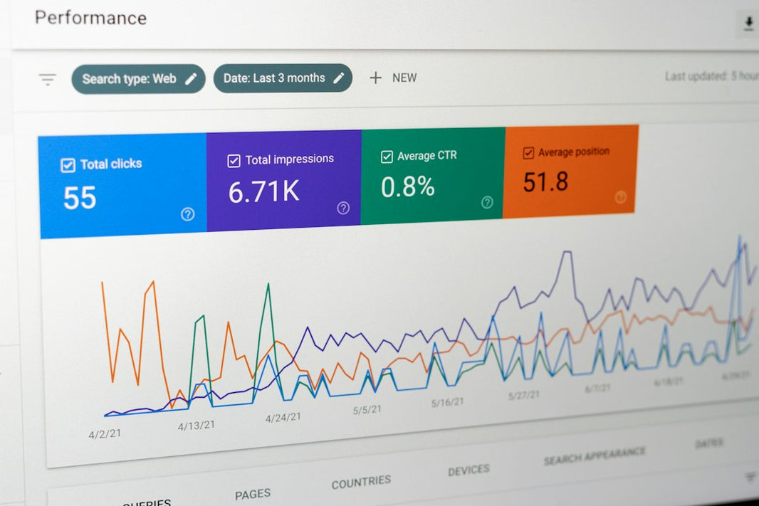 A Practical Guide to Programmatic Advertising Basics