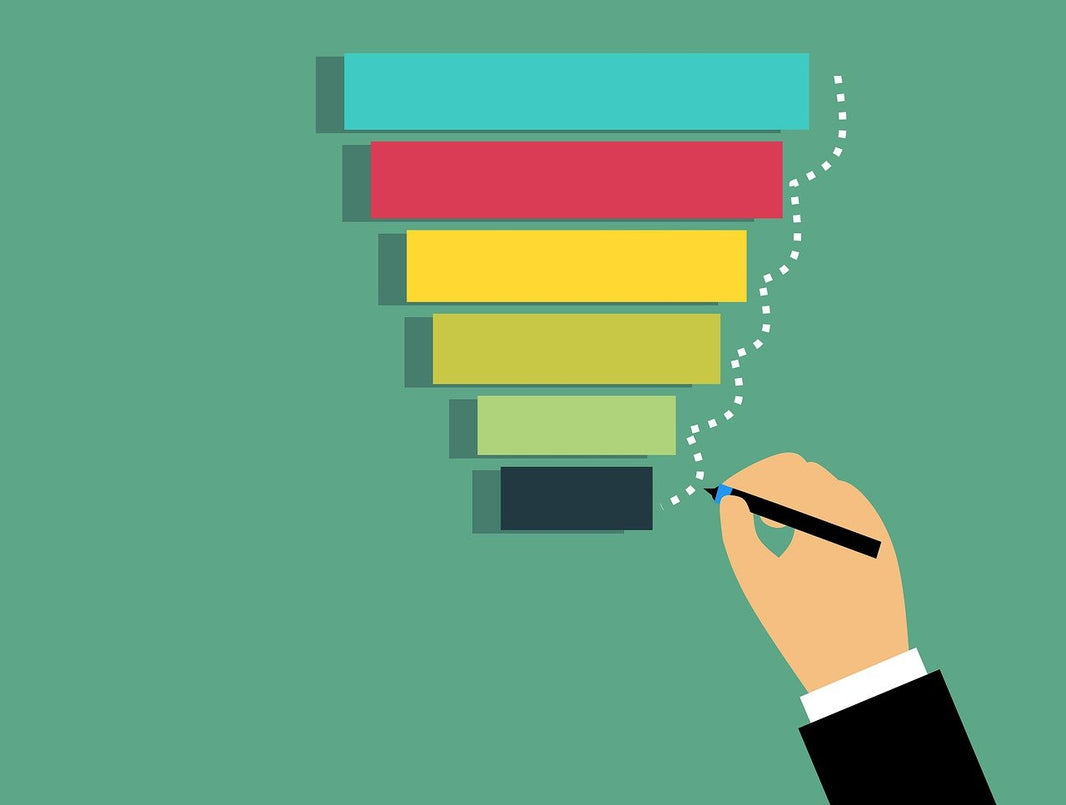 How Marketing Automation Can Increase Ecommerce Jewelry Sales & In-Store Leads