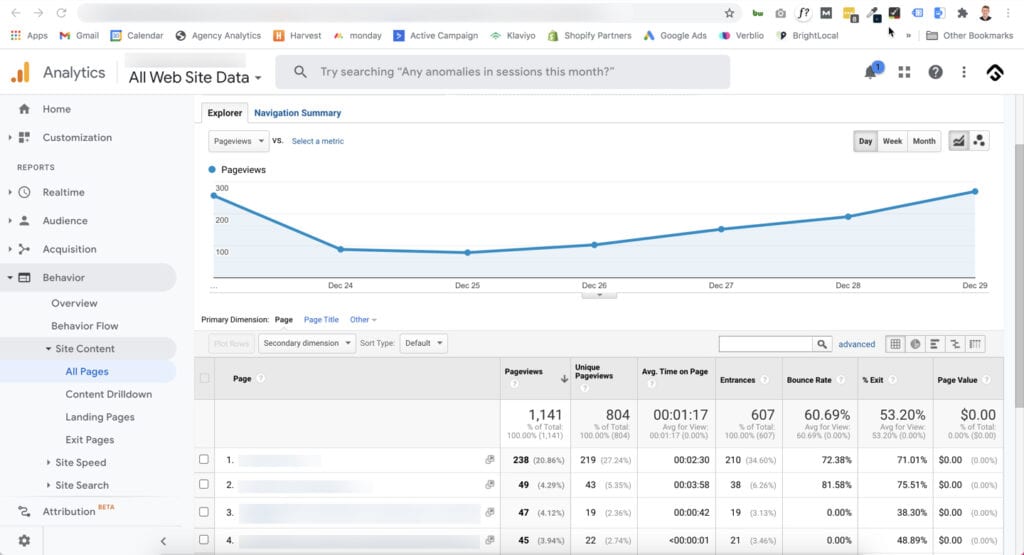 Google Analytics Pages